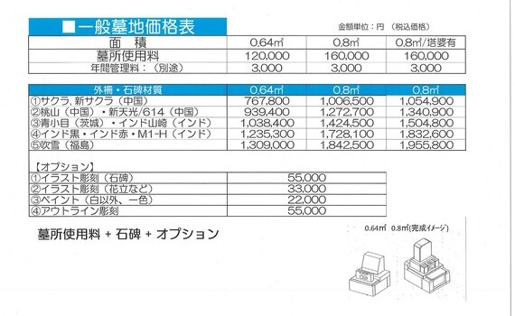 ��ʕ�n�E�Ő���n